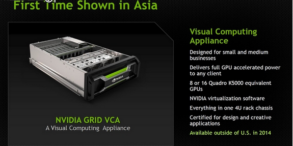 GPUгս ϸ̸NVIDIAδչս 