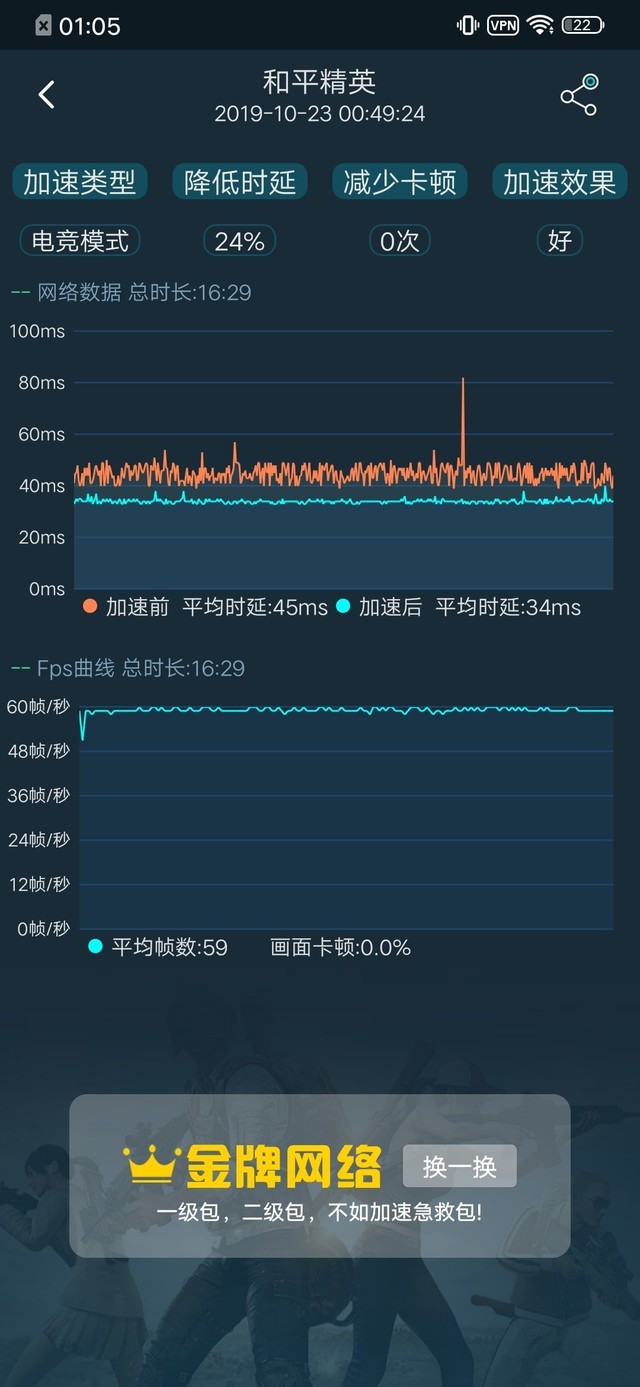 ��ǧ����콢���ܷ��ս����ɽ iQOO Neo 855���������� 