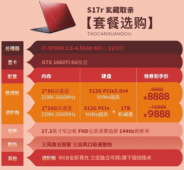 ��������11.11 ���S17r��ѧ��ŭ��ǧԪ 