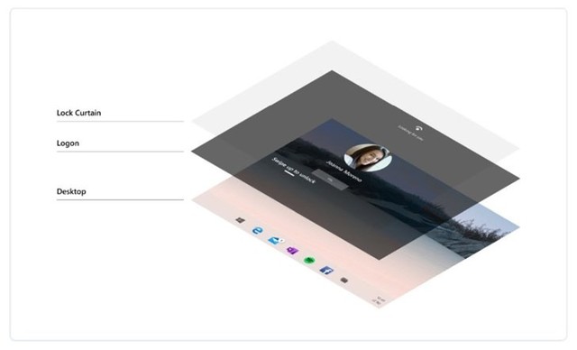 ĵع⣬Windows 10XڱʼǱ 