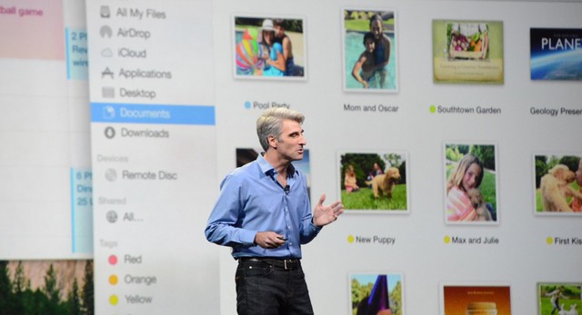 WWDC2014:ƽYosemite Mac绰 