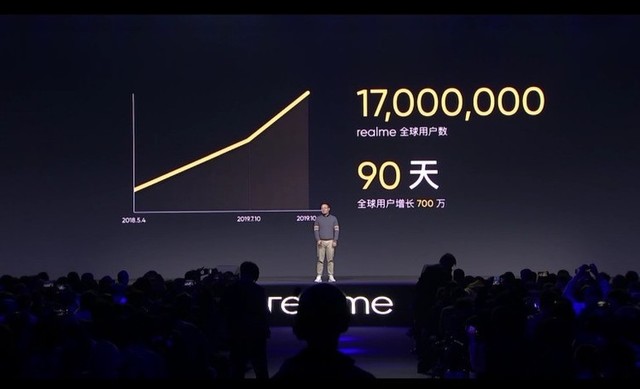 realme X2 Proʽ 
