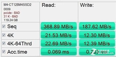 4K SSDٰװWin8.1м 