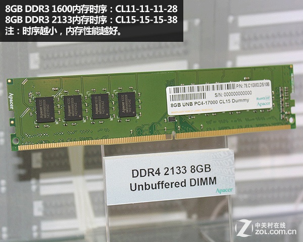 M.2 SSD��ӿ���� Computex�洢�����̵� 