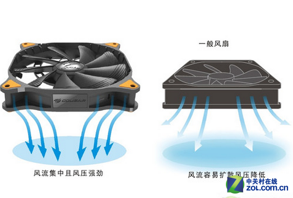 õҲ ٤CF-V12HP 