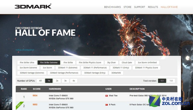 GOC2014ԻӰGTX980HOFٴѼ 