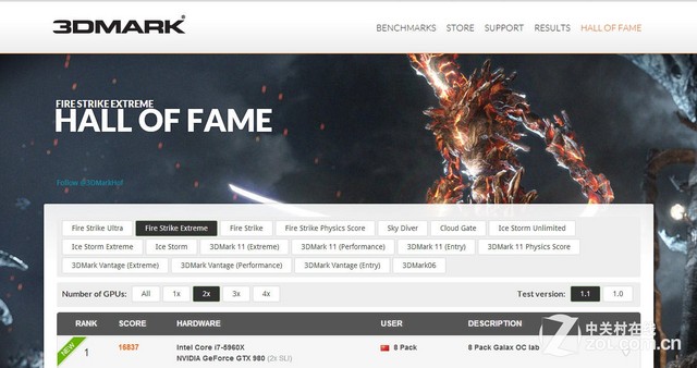 GOC2014ԻӰGTX980HOFٴѼ 