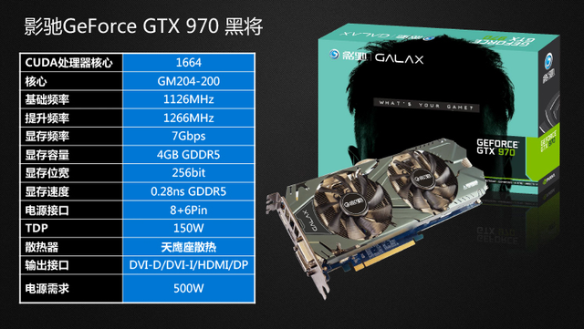 注重静音体验 gtx900掀起显卡散热革命