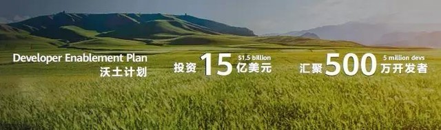 ��Ϊ�״η����������ս�ԣ��Ƴ�ȫ�����AIѵ����ȺAtlas 900