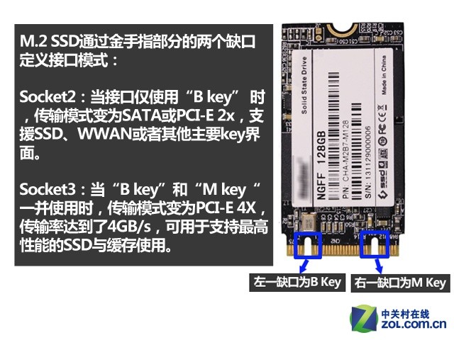 M.2 SSDʤSATA3ʵ㣺NO 