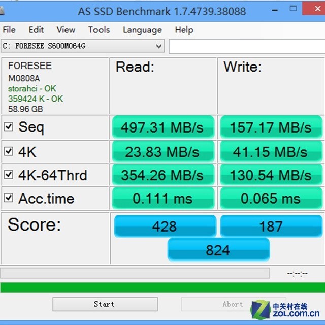 ﴦ ۷ AT10-U10 D1 