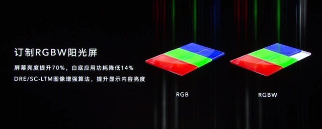 ҫX10 Max RGBW+˫1899Ԫ 