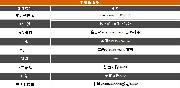 4Kڻ GTX760ɸ㶨 