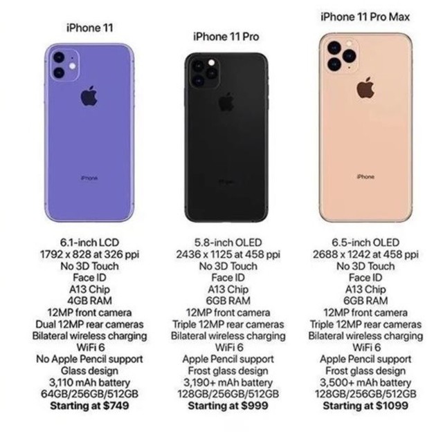 iphone 11終極爆料:劉海不變 oled版配三鏡頭_蘋果 iphone xr_筆記本