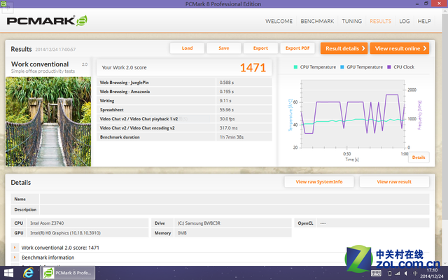 Win8.1ƽӼ V820w 