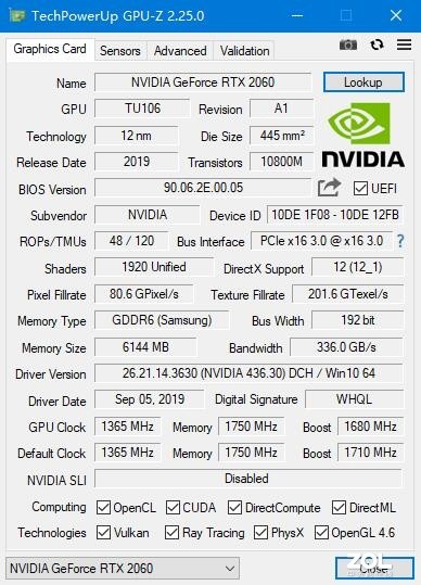 GPU-Z 2.25.0汾 ӸAPI֧ʾ 