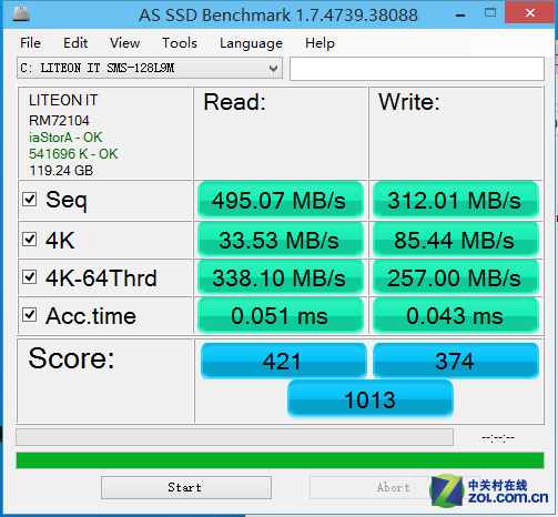 GTX970MϷ սK770G 