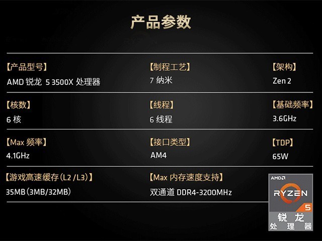 AMDԼ۱ 67nmǧԪλ 