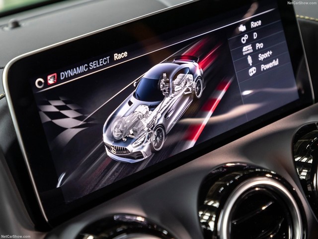 óˢŦ¼AMG GT R