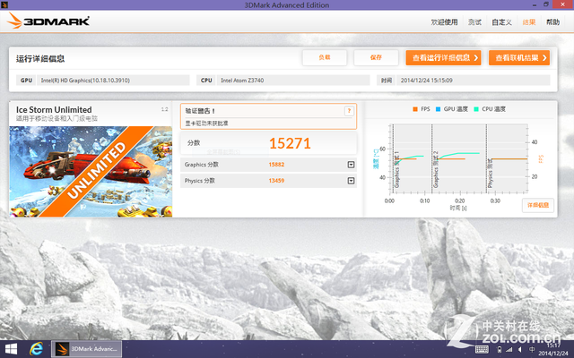 Win8.1ƽӼ V820w 
