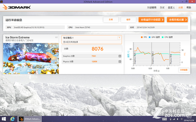 Win8.1ƽӼ V820w 