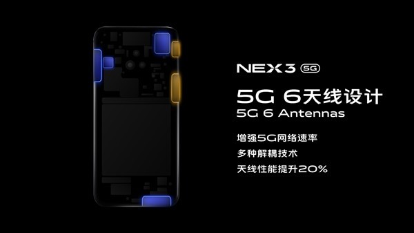 vivo NEX 3 5G 855Plus  