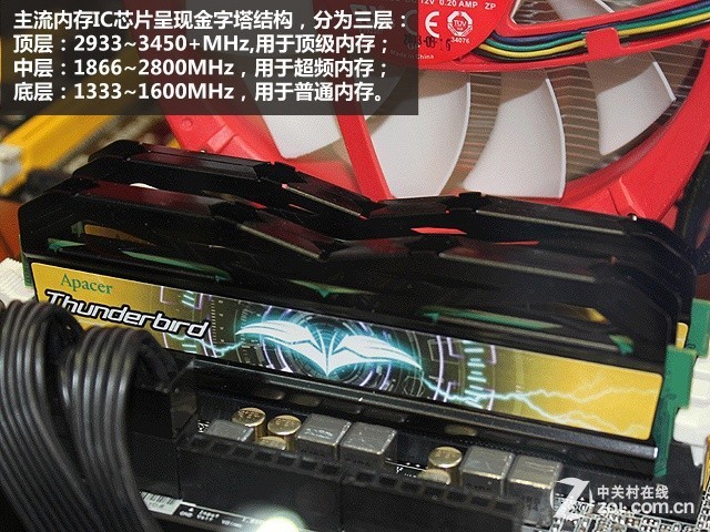 Computex�洢�����̵� 
