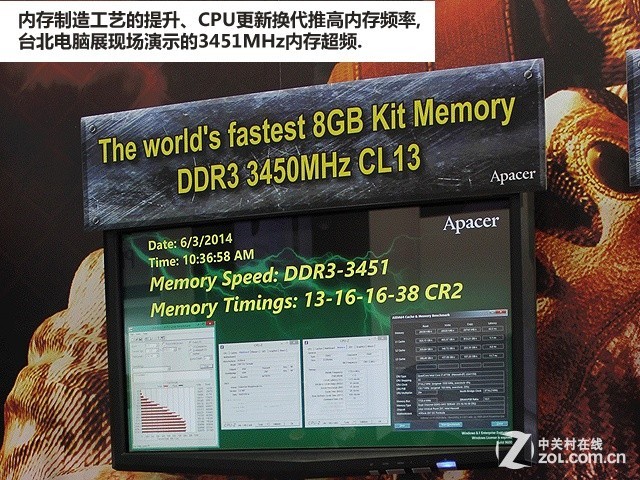 Computex�洢�����̵� 