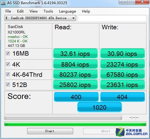 232323232323232323232323 