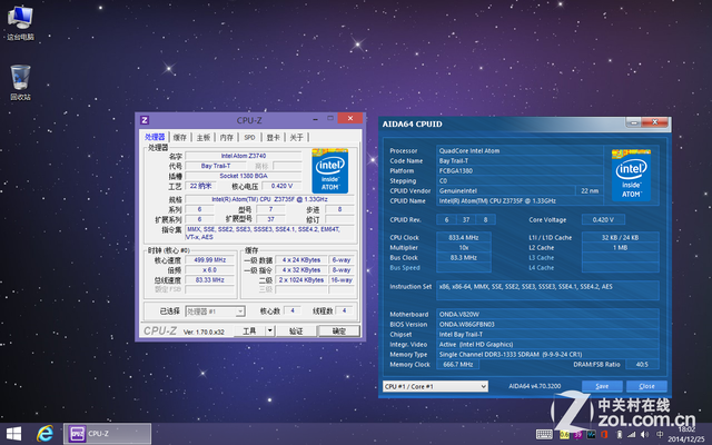 Win8.1ƽӼ V820w 