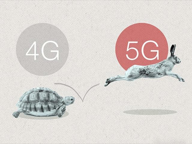 5Gĸ ǻҪ˵ 