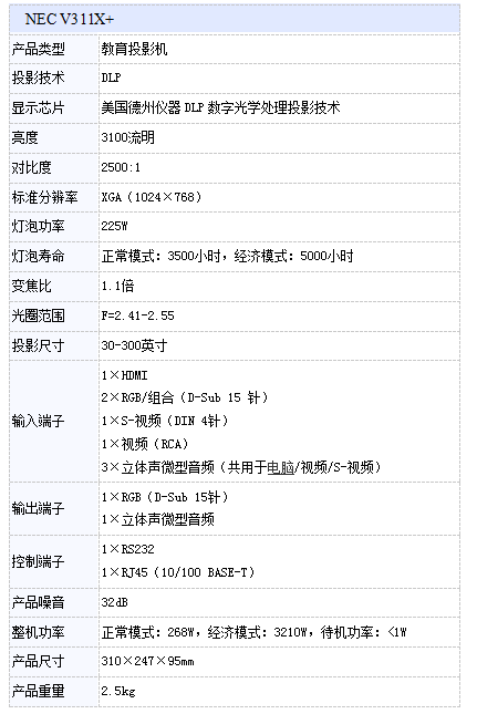 NEC V311X+DLPͶӰ 