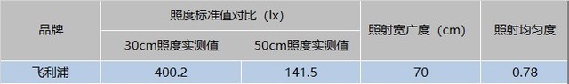 󳧲ƷҲ""ʵֻ̨ 