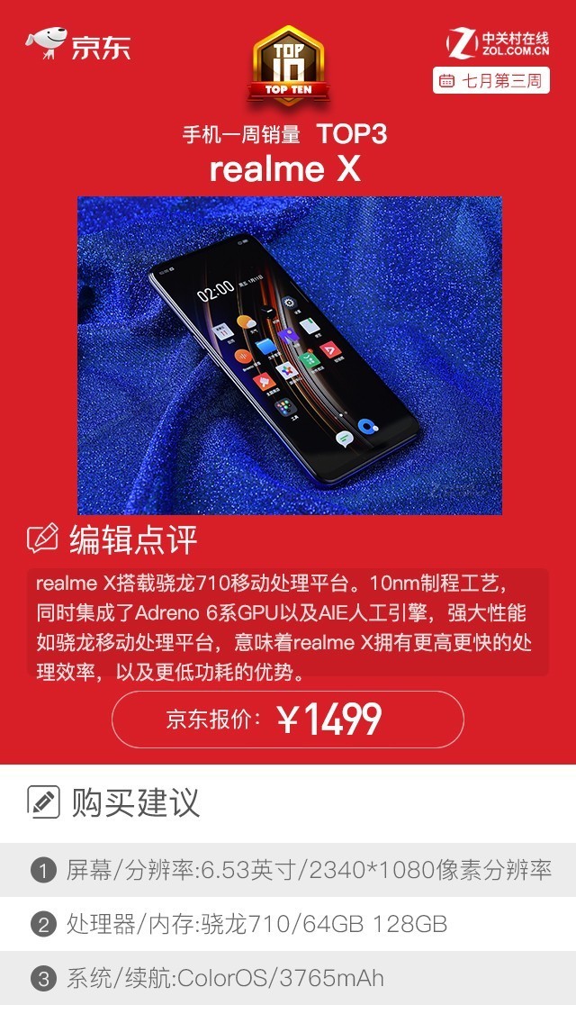 京东一周手机销量榜:iPhone XR降价后又"香"了 