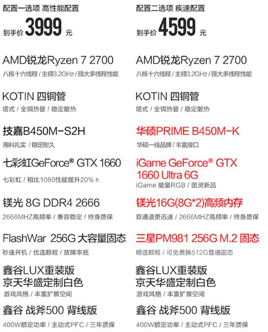 ۸оϲKOTIN4299 