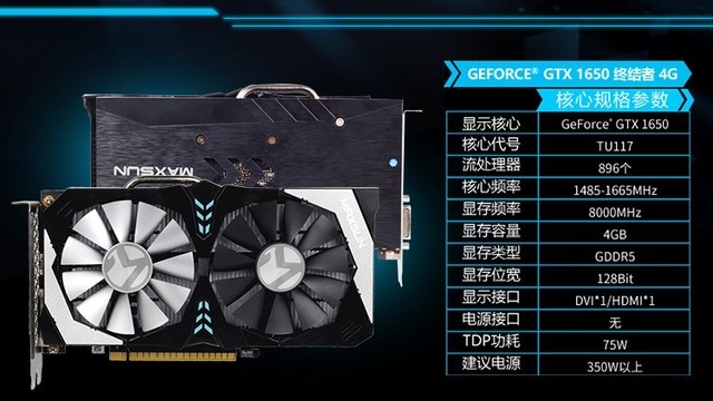 GeForceϷ  uûִ 
