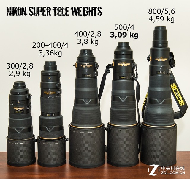 沉默的变革一:镜头风云变谁是搅局者