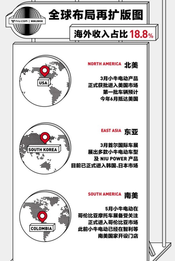 Сţ綯Q1Ʊ볬3.5 ǧ 