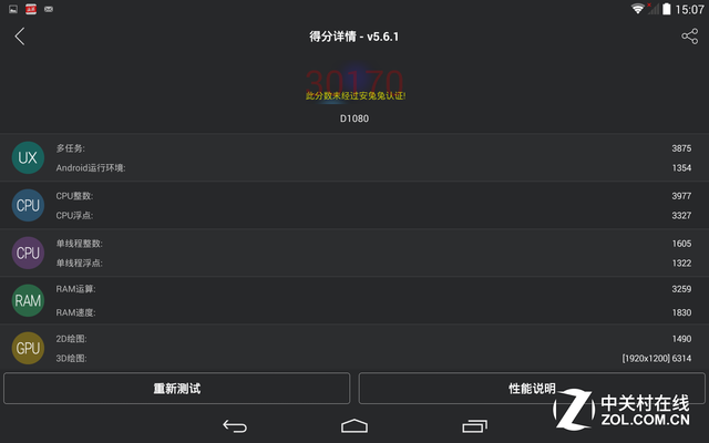 벥3Dں ƽD1 