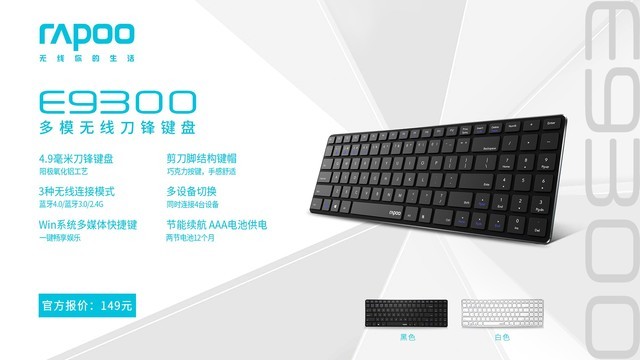 4.9ףװE9300ģߵƵ 
