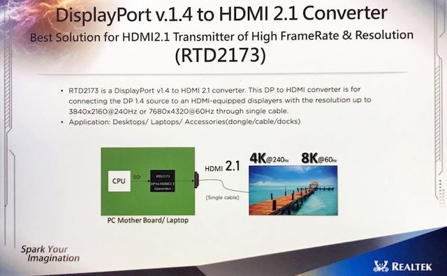 8KˣHDMI 2.1豸֤4 