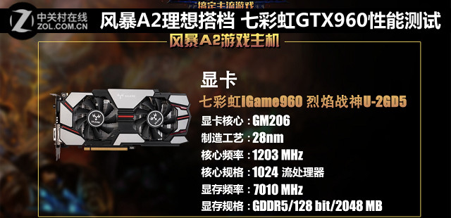 籩A2 ߲ʺGTX960ܲ 