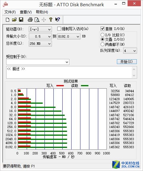 K9 128GB SSD 