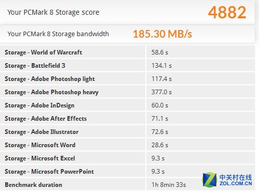 K9 128GB SSD 