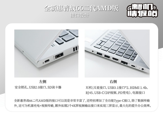 新机情报站：一战到底！全新惠普战66二代AMD版图评
