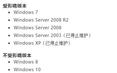 WindowsظΣԶ© û޽ҲɸȾ 