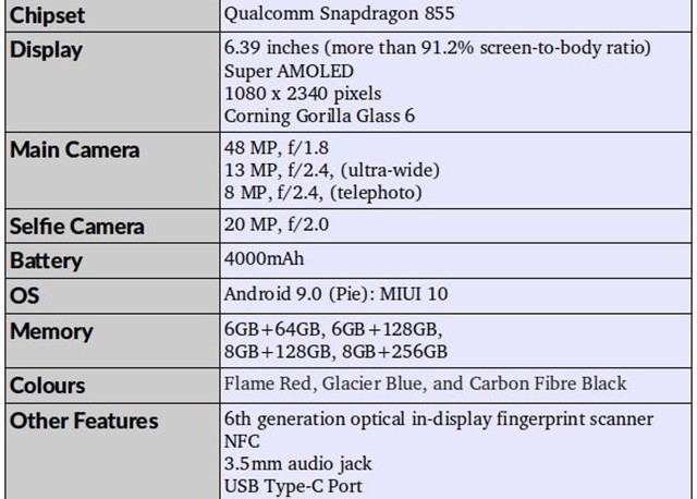 Redmi K20ȷֹһPRO 