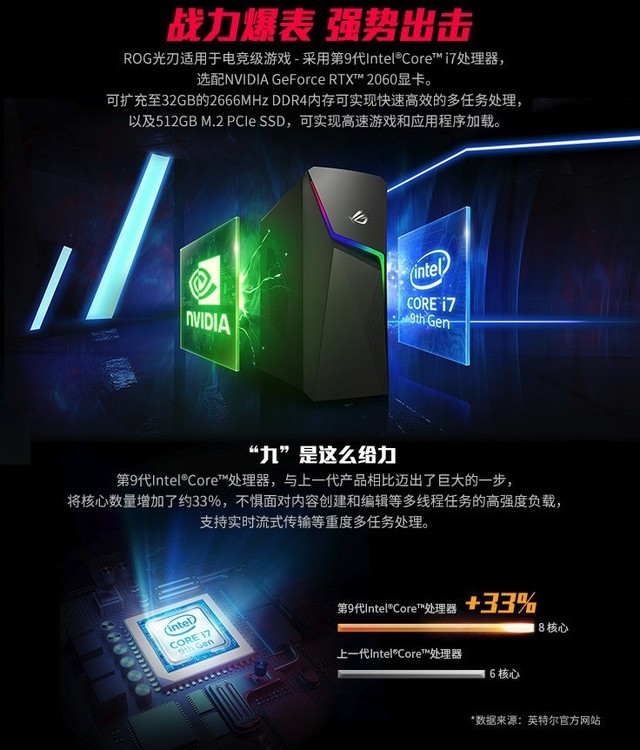 رǿܼۣ֮˶ROG GL10CS̨ԤԼ 