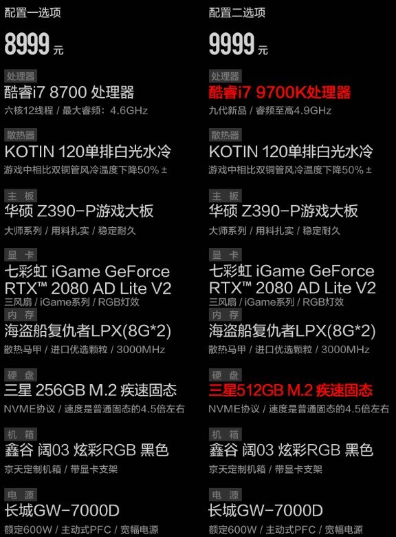 9700KKOTIN8999 