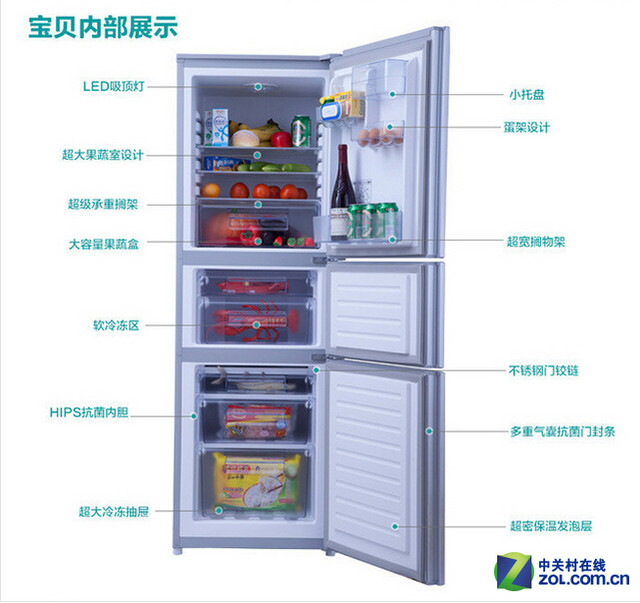 海尔冰箱bcd301wd用法图片